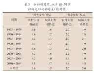 海口秀英舞漳电子商务工作室