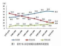 海口秀英舞漳电子商务工作室
