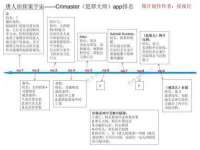 海口秀英舞漳电子商务工作室