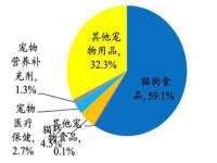 海口秀英舞漳电子商务工作室