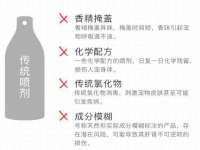 海口秀英舞漳电子商务工作室
