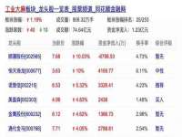 海口秀英舞漳电子商务工作室