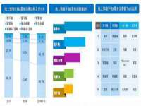 海口秀英舞漳电子商务工作室
