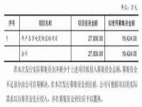 海口秀英舞漳电子商务工作室