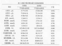 海口秀英舞漳电子商务工作室