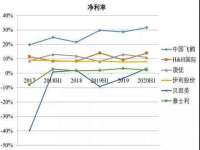 海口秀英舞漳电子商务工作室