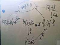 海口秀英舞漳电子商务工作室