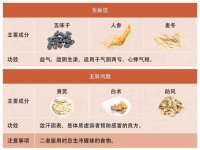 海口秀英舞漳电子商务工作室