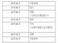 海口秀英舞漳电子商务工作室